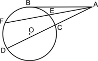 Circumference & circle