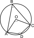 Circumference & circle