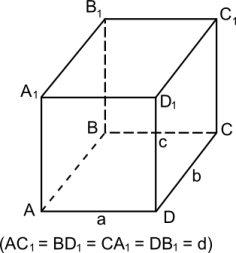 Rectangular parallelepiped